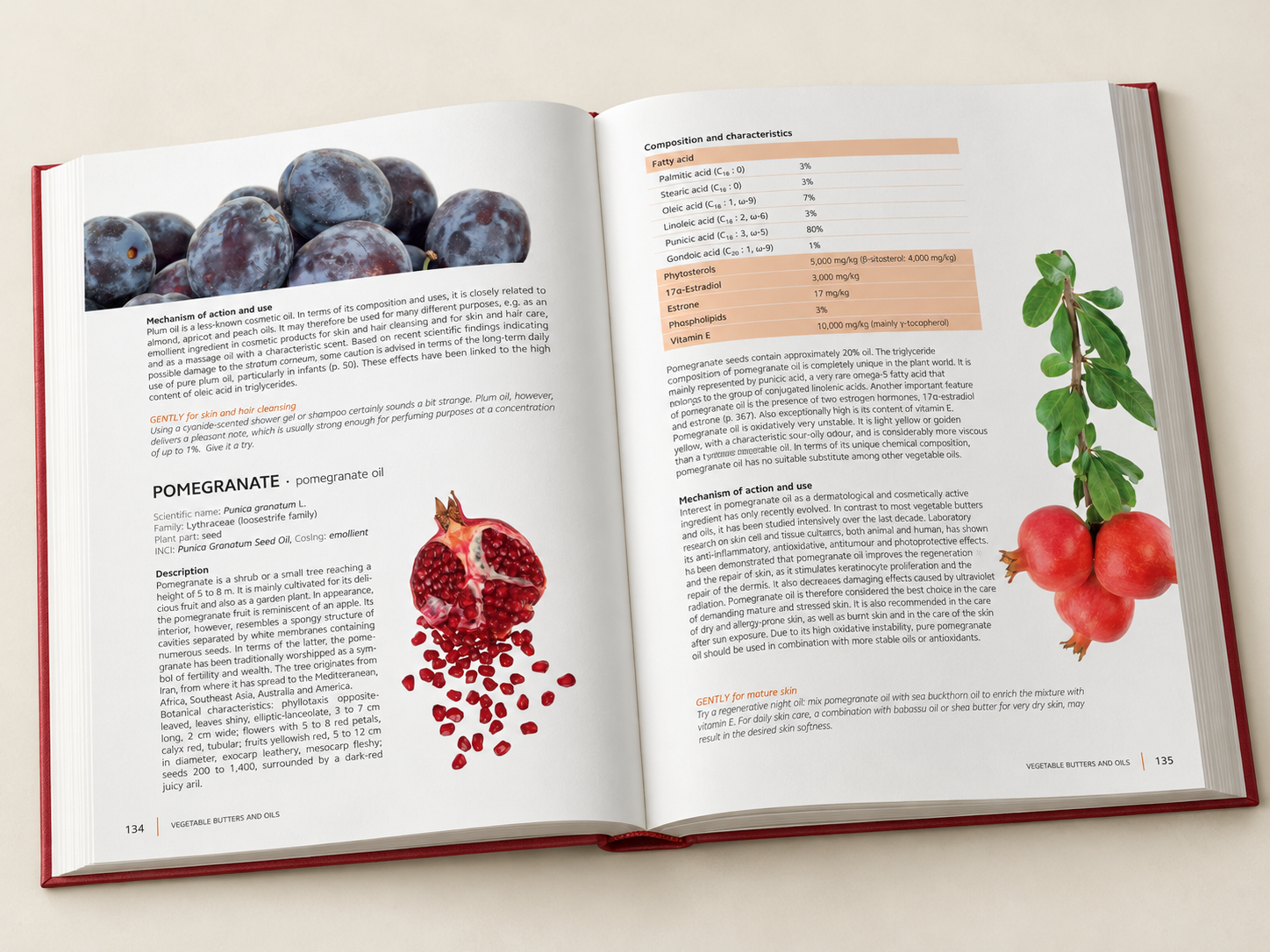 Actual pomegranate oil profile from Modern Cosmetics, pages 134–135